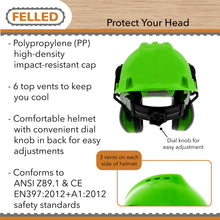 Load image into Gallery viewer, Safety Forestry Chainsaw Helmet with Face Shield and Ear Muffs
